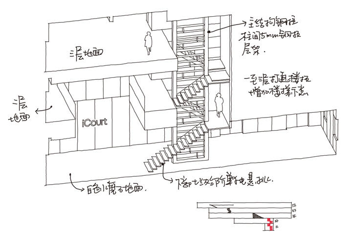  iCourt³ȿƼ칫