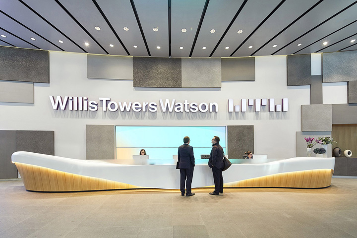  Willis Towers Watsonվ͹˾׶ܲ