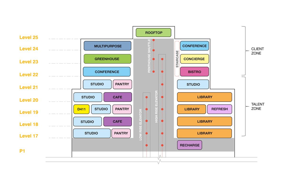 Deloitte¸绪ܲԭܶЭ