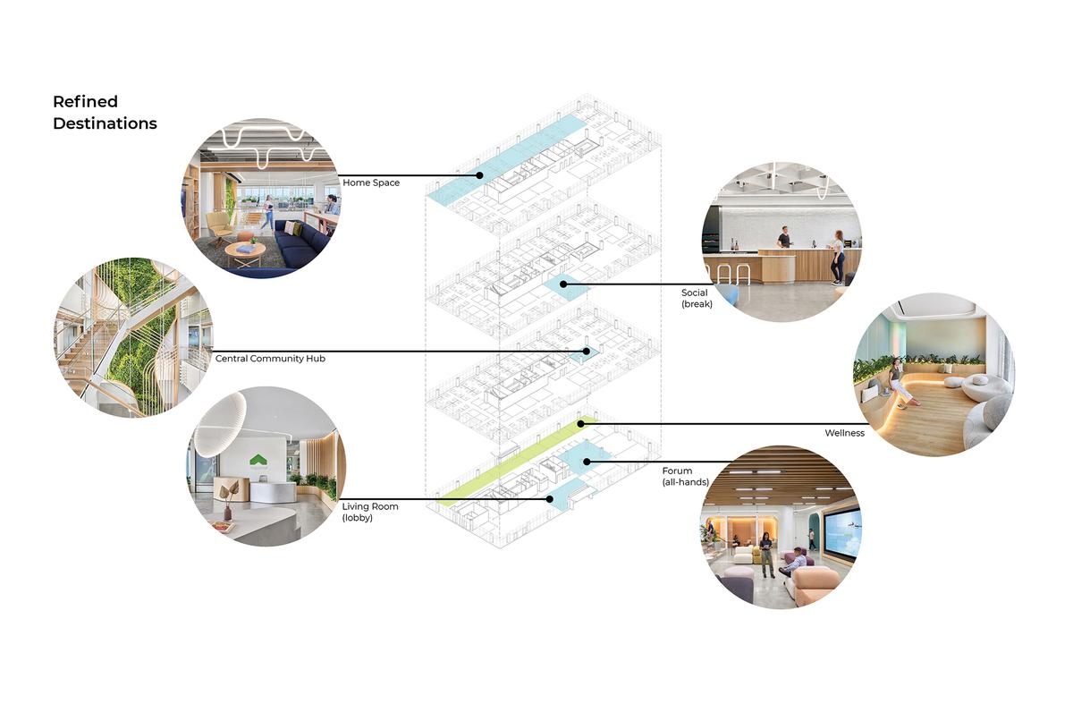 �綯�ɵ�Supernal�����ܲ�������ȼҸ����˵Ľ����칫