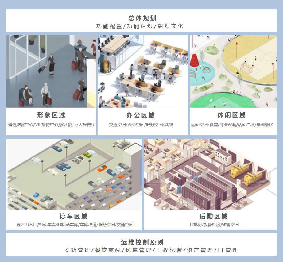 �Ϻ�����ȫ����԰����ɭ��֮�ϵĿƼ���ѧ