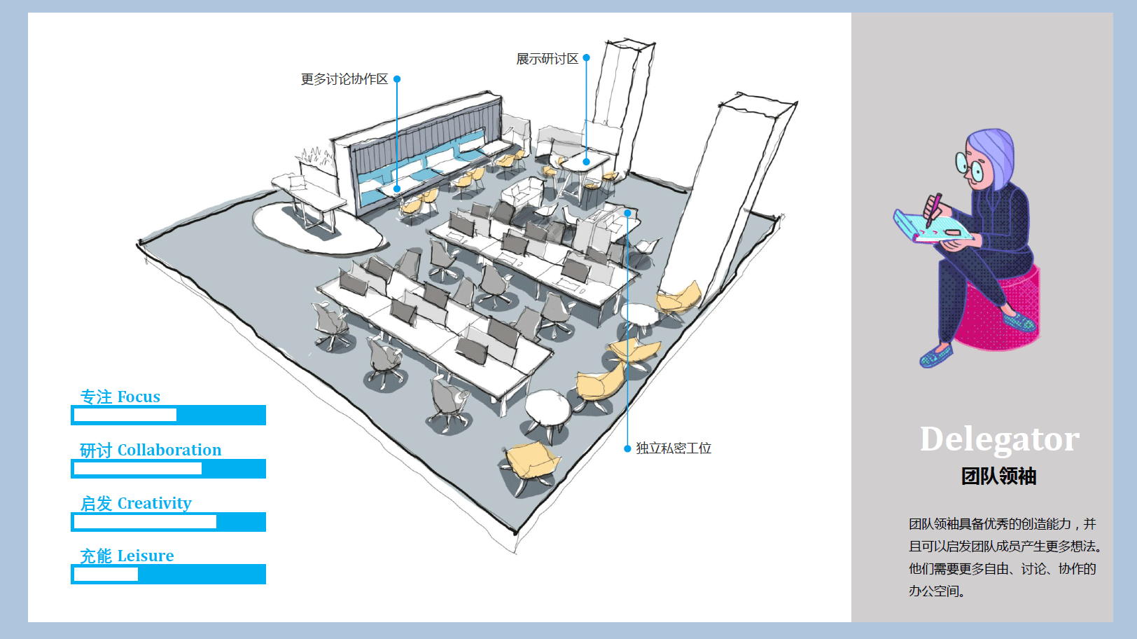 �Ϻ�����ȫ����԰����ɭ��֮�ϵĿƼ���ѧ